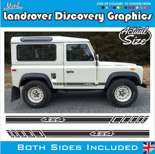 LANDROVER Defender 90 4x4 Off