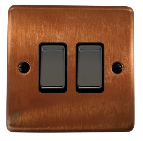 Ctc302 standard plate - g&h,