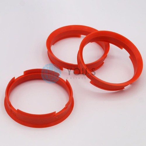 Centring ring distance - centring,