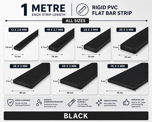 Pvc flat bar - 1m, rigid