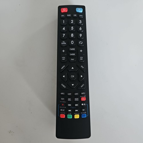 Remote control for - control, technika