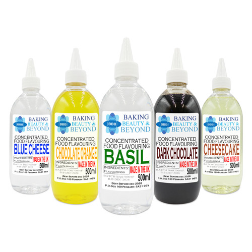 Baking beauty and beyond - beauty,