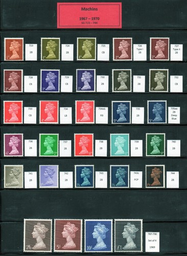 Full pre decimal machin - pre-decimal,