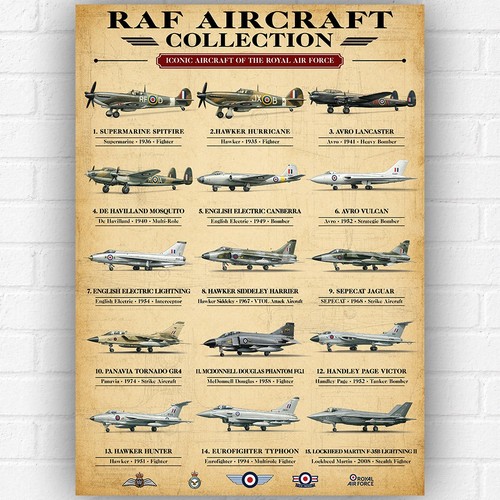 Raf aircraft collection - raf, poster