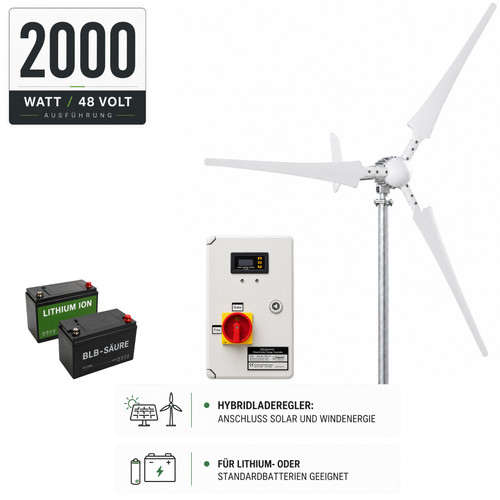 Istabreeze 2000 wind - istabreeze,