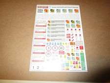 Hornby Magazine - Sankey Scenics BR Railfreight Depot Signage - Excellent Cond