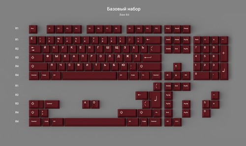 Gmk perestroika keycaps - gmk, base