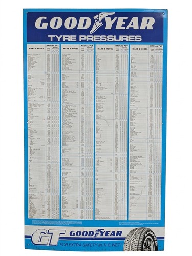 Goodyear tyres large metal - goodyear, gt