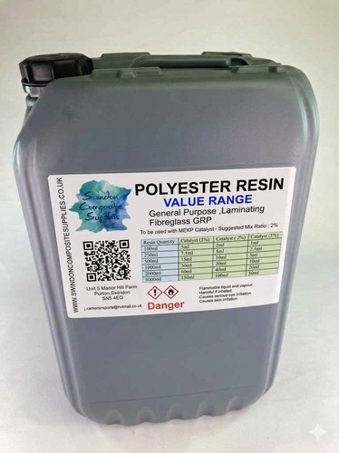 Fibreglass general purpose - fibreglass,
