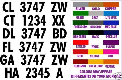 Boat hull registration - boat, numbers