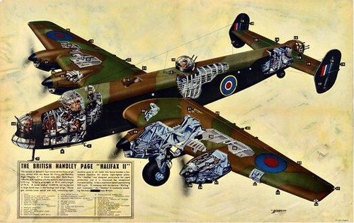 Vintage handley page halifax - page,
