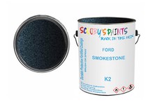 Classic Paint For Ford Granada