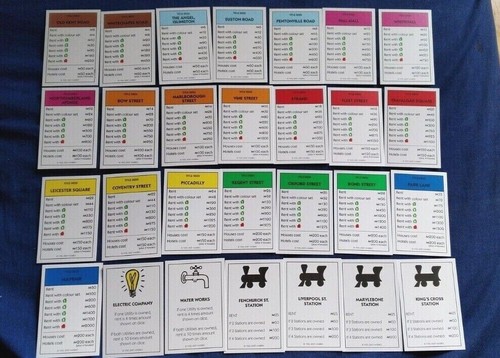 Individual monopoly property - individual,