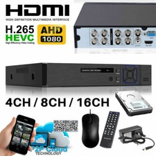 Smart cctv dvr - dvr, 8