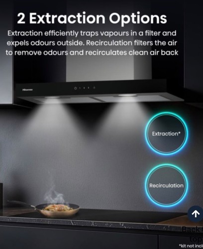Hisense ch6t14bbuk 60cm - 60cm, 3