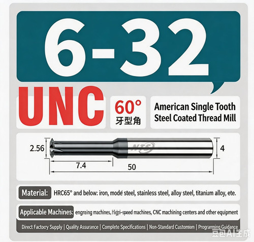 Tpi single pitch - 32-64,