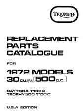 (1284) 1972 Triumph unit 500cc