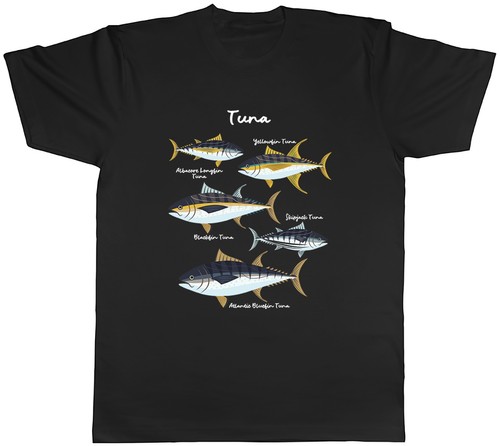 Species all tuna fish - all,