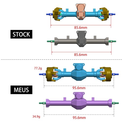 Gold isokinetic cvd front rear - isokinetic,