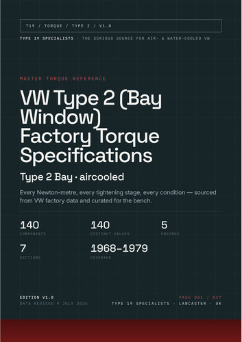 Type bay window torque - type, 2