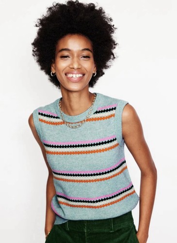Boden wool and alpaca blend