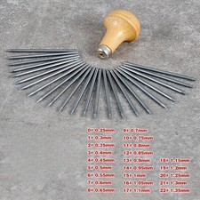 Rivet Making Tool Kit Model