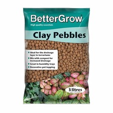 Growth Technology BetterGrow