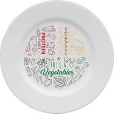 Thorness Adult Portion Control