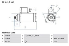 BOSCH Starter Motor for Skoda