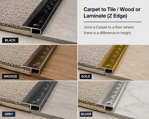 Flooring edge strip - flooring,