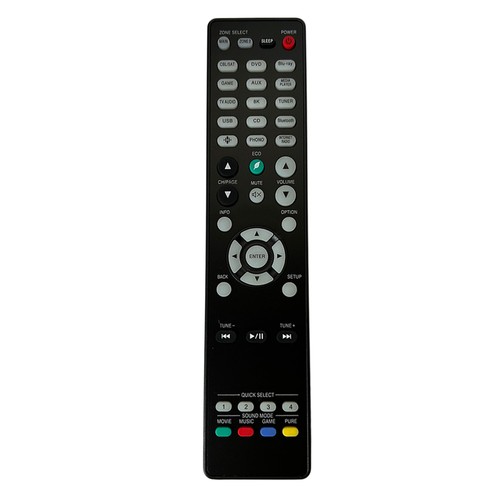 Remote control replace - replace, for