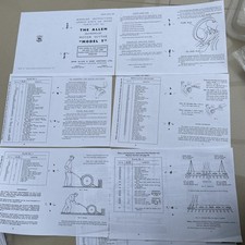 The Allen Motor Scythe model