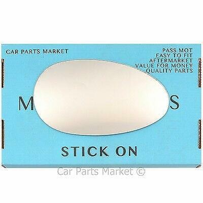 For zt 2001 2005 - for,