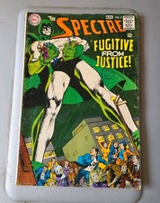 Comics inc the - dc, inc: