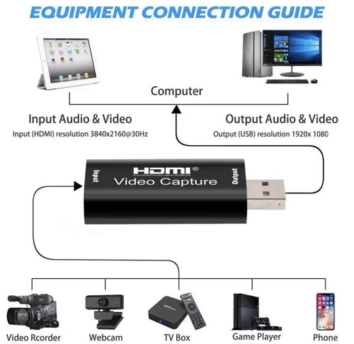Video capture card - video,