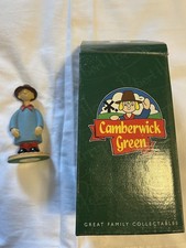 Robert Harrop 'Windy Miller' Camberwick Green Figure Model CG01 + Box