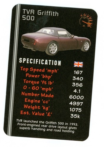 Info card tvr griffith - 1,