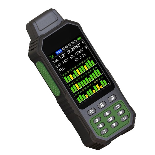 Gps land meter digital - meter,