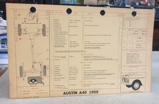 1959 AUSTIN A40 FARINA & A60