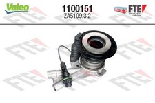Central coupling operator fits