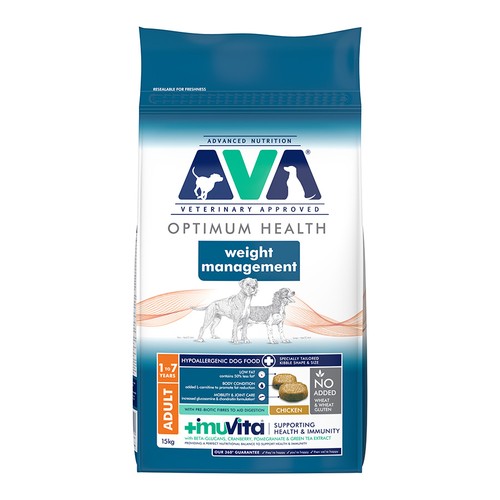 Ava veterinary weight - ava,