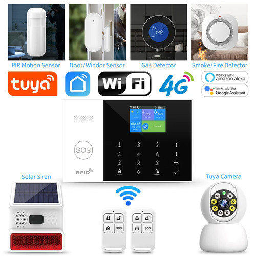 Security protection tuya - tuya, smart