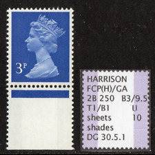 SPECIALISED 3p FCP/GA Ex. Cyl 10 P1