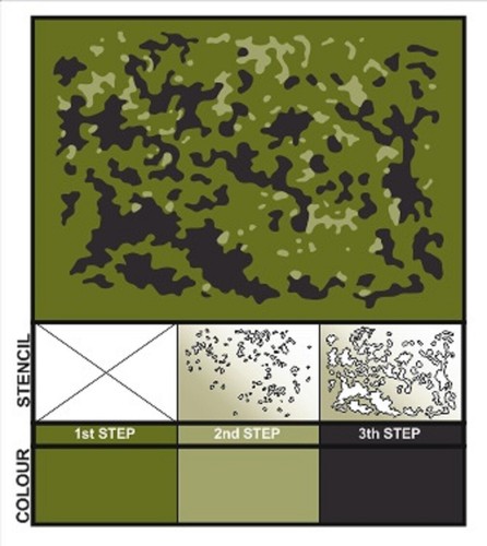 Danish m84 camouflage - danish, camo
