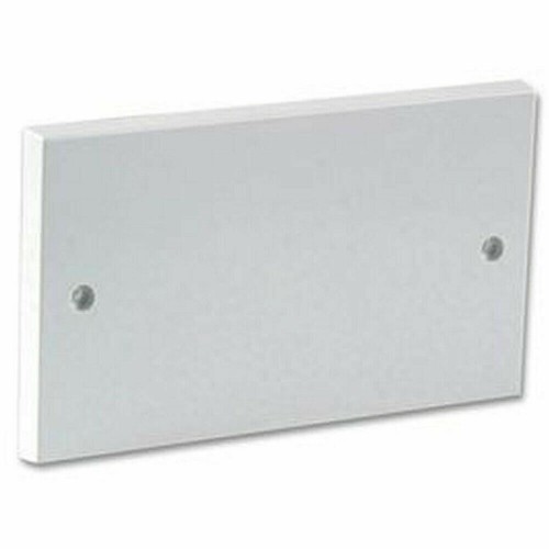 Gang blanking plate for - gang,