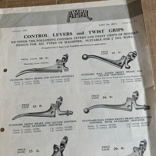 Amal levers and twist - amal,