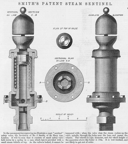 Smith patent steam - smith's,