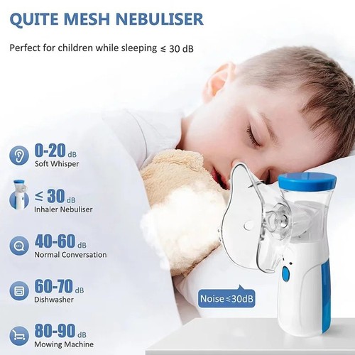Silent portable mesh - silent, inhaler