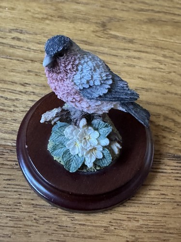 Country artists miniature - artists,