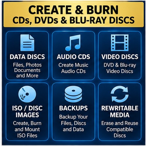 Dvd blu ray burning backup - cd,